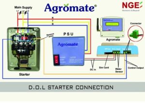 Agromate Deluxe Affordable GSM Based Mobile Motor Starter
