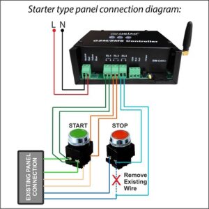 GSM Controller Mobile Starter – Remote Pump & Motor Controller