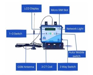 niagara 5 g mobile starter